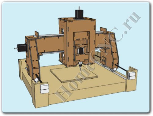 Самодельный ЧПУ станок или CNC в дома: Чертежи ЧПУ станка